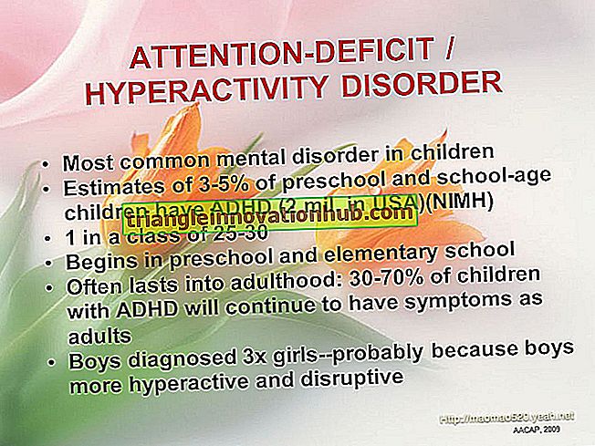Epidemiologie van Attention Deficit Hyperactivity Disorder - psychologie