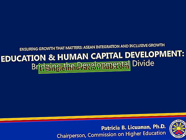 Desarrollo del capital humano - gestión rural
