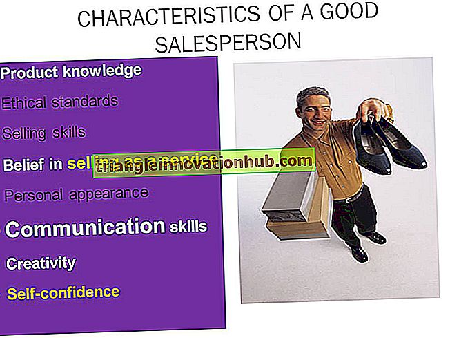 8 Egenskaper av en vellykket salgsperson - salg