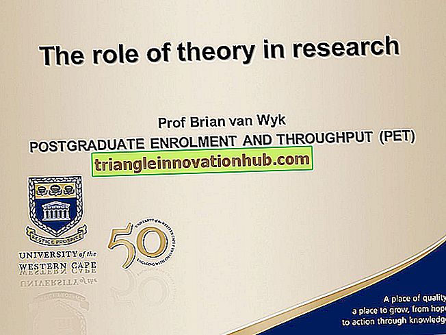 De rol van hypothese in sociaal onderzoek - sociaal onderzoek