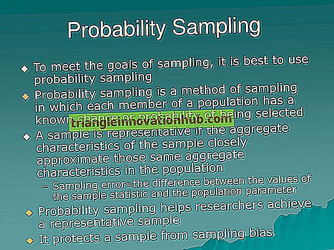 Échantillonnage probabiliste et non probabiliste - recherche sociale