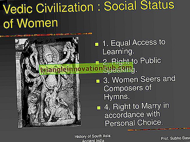 वैदिक और उत्तर-वैदिक काल में महिलाओं की स्थिति - समाज