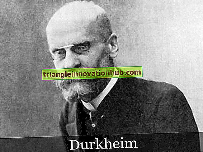 Các quy tắc của phương pháp xã hội học theo Durkheim