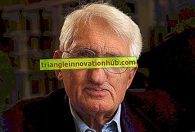 Habermas 'Theory of Modernity: The Unfinished Project
