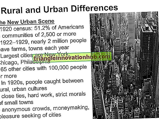 Forskjellen mellom landlig og urban konvergens - sosiologi