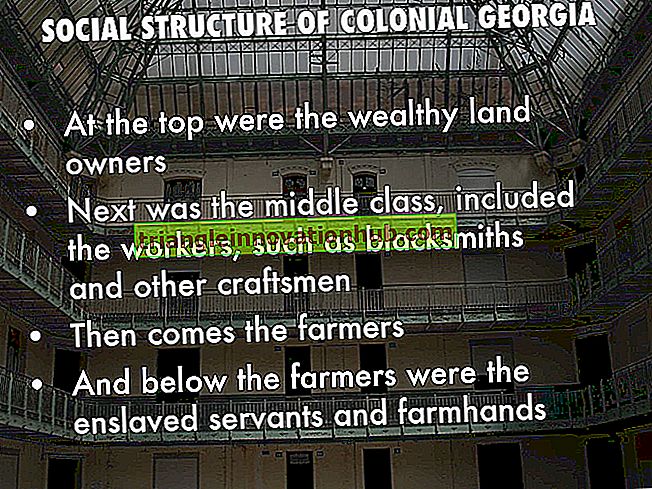 Agrarinė socialinė struktūra: agrarinės struktūros tyrimas - sociologija