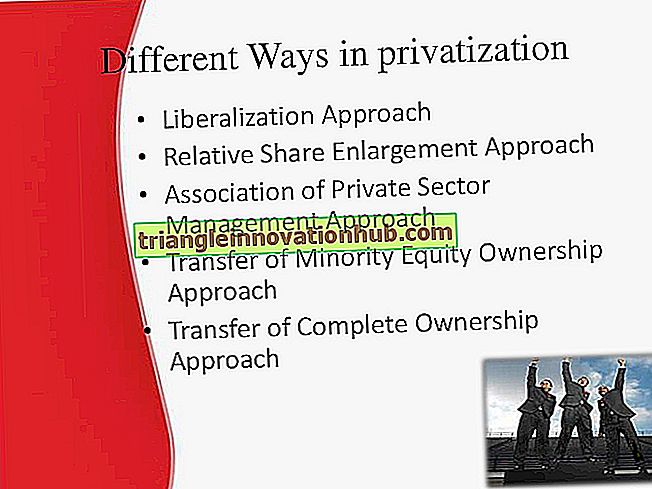 Liberalizavimas, privatizavimas ir globalizacija - kalba