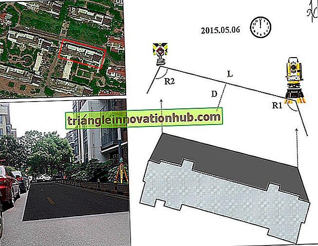 5 sätt att mäta urbanisering - förklaras! - urbanisering