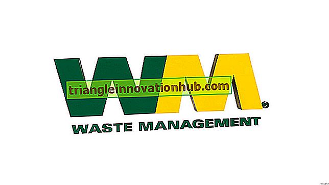 Tiltak involvert i bærekraftig håndtering av avfall - avfallshåndtering