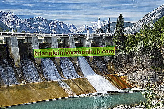Distribuzione globale di energia idroelettrica - acqua