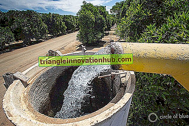 Bem Irrigação: Argumentos a favor e contra - agua