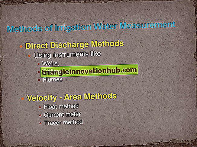 Misurazione della velocità per misuratore di corrente (con diagramma) - acqua